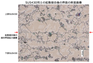 SUS430同士の拡散接合後の界面の断面画像